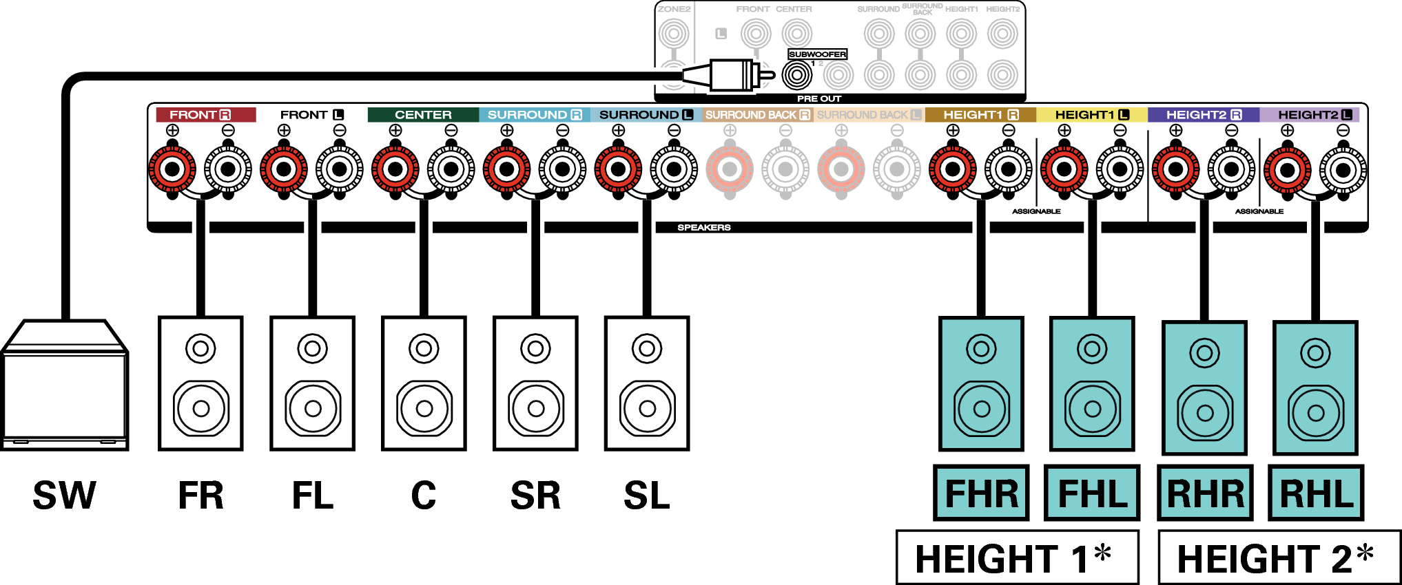 Conne SP 9.1 RH FH S62U